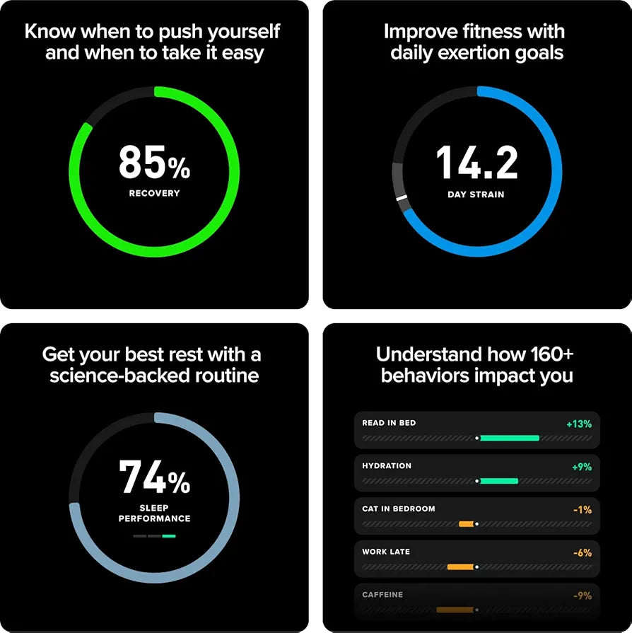 Whoop Peak 5.0 12 Month Membership Health & fitness Band